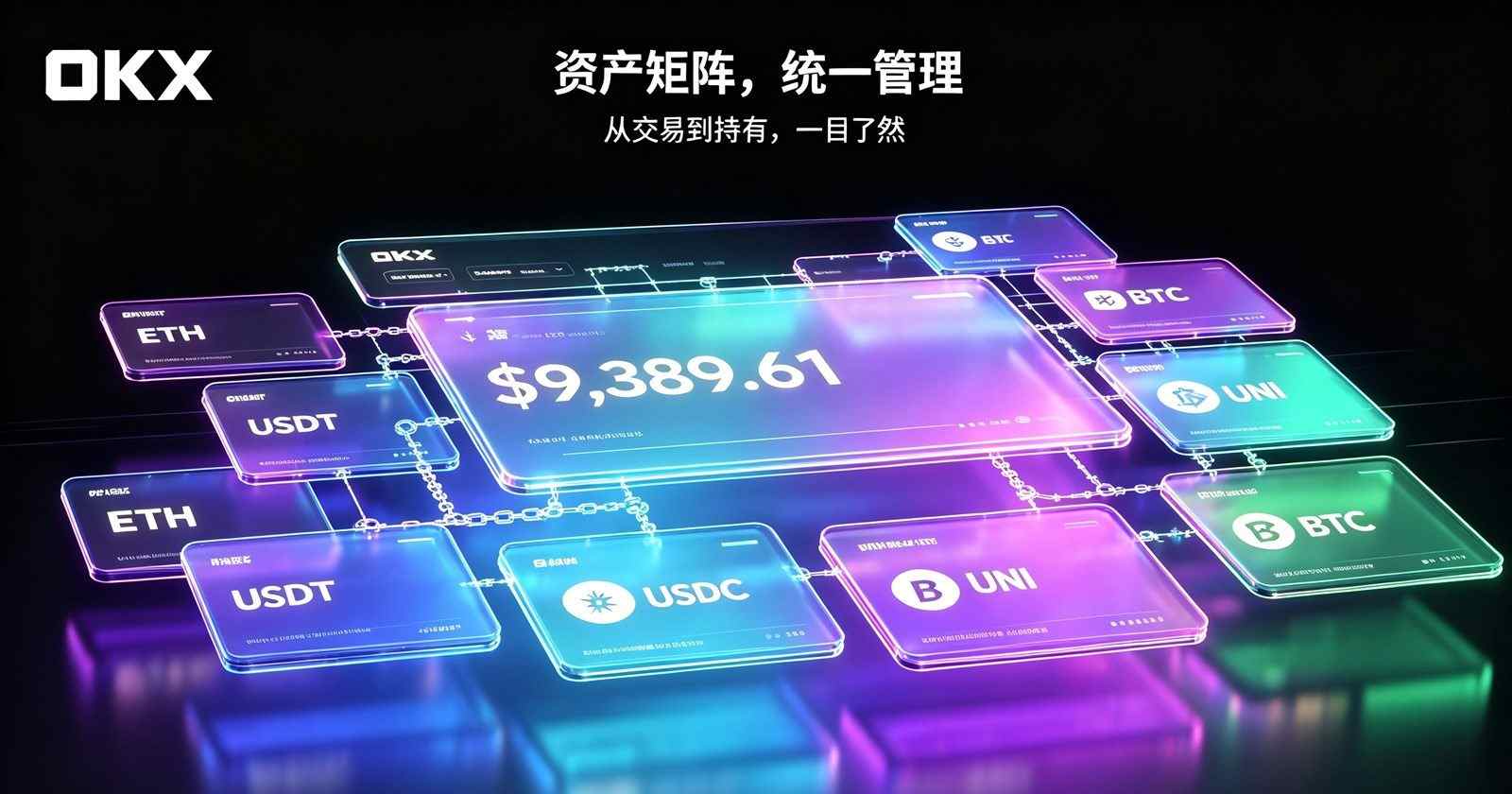 欧交易所APP官方网站 安全设置界面