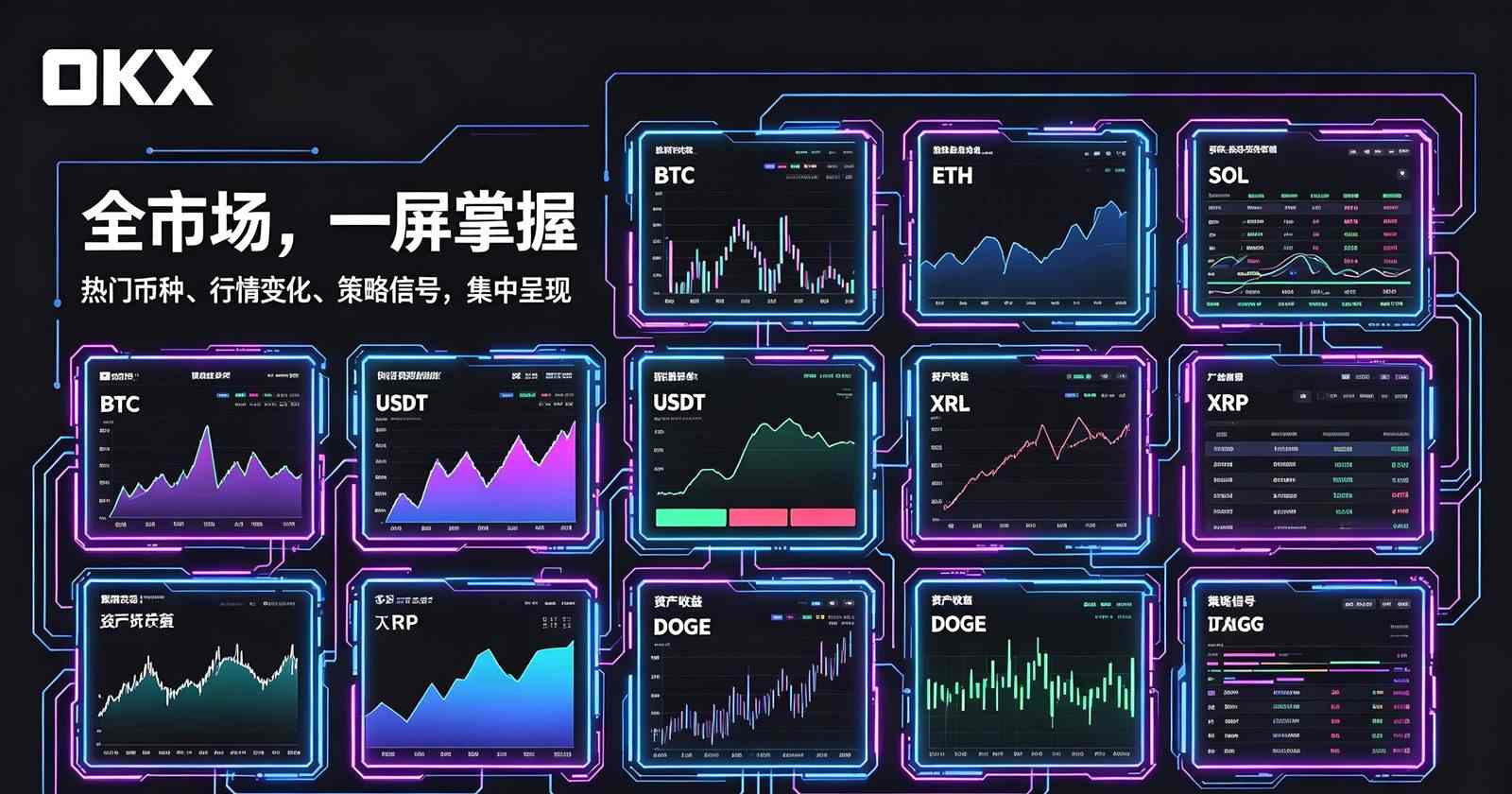 欧交易所APP官方网站 官网首页展示
